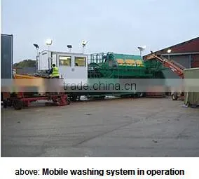 Automatic Municipal Waste Recycling Plant Urban Garbage Sorting Plant Screw Sorting Machines for Sorting MSW photo-4
