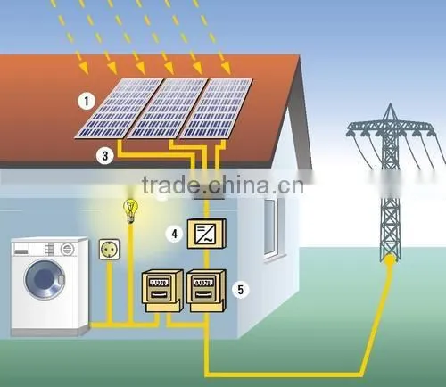 2017 New Afore on Grid Inverter 4KW 5KW 6KW for Solar on Grid System photo-4