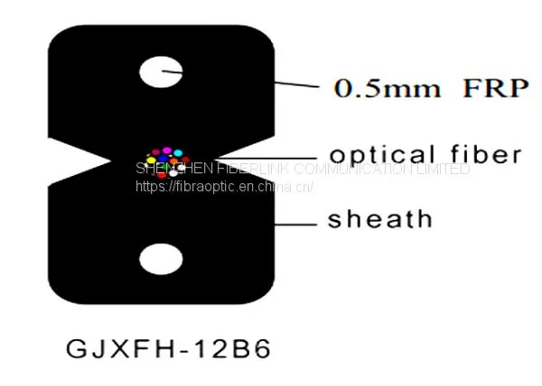 Indoor Flat Drop Cable GJXFH-12 Cores