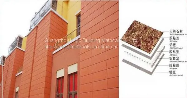 For Construction Artistic Perforate Aluminum Veneer Surface Indoor Custom Decorative photo-3