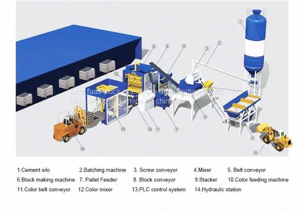 QT4-15 Automatic Hydraulic Cement Hollow Block Making Machine From China photo-4