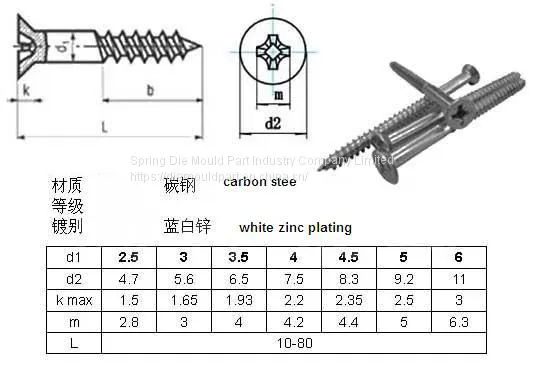 High Tension Fasteners OEM Full Size Wood Screw Din7997/571 photo-4