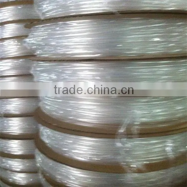 6MM Clear Soft Heat Shrink Tube for Child's LED Shoe Light photo-4