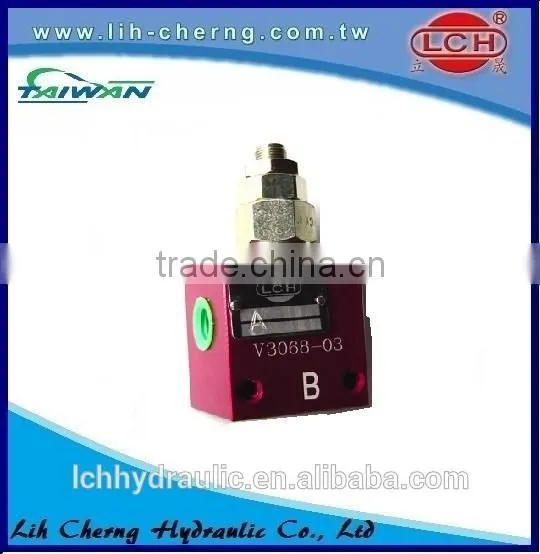 Hydraulic Foot Pedal Dump Catridge Valve photo-2
