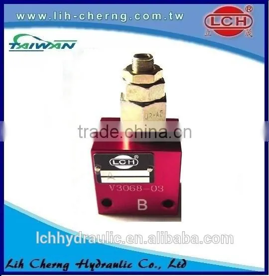 Hydraulic Foot Pedal Dump Catridge Valve photo-6