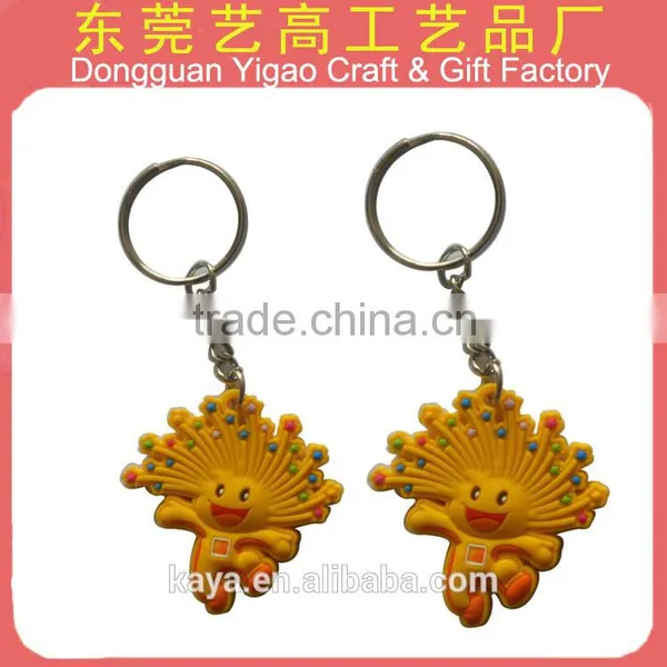 Soft PVC Flat Rubber Keyring / 2d Flat Pvc Keyring photo-2