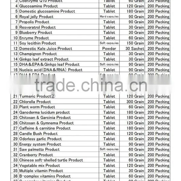 High Quality Health Supplement Made From Fermented Vegetable(fermented Food) photo-2