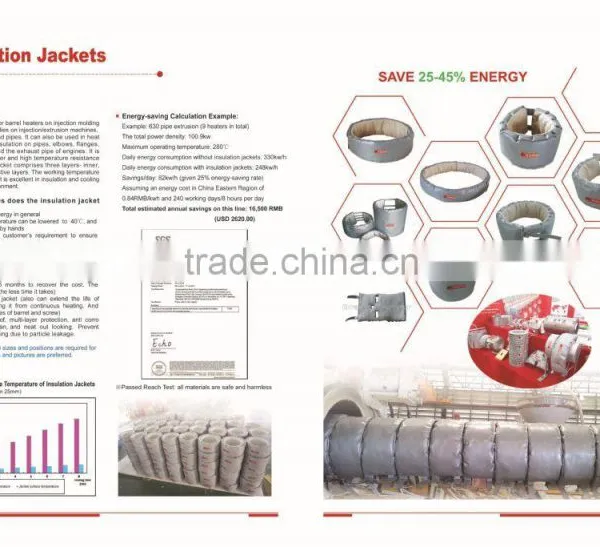 China Hotsale Insulating Blanket/insulation Jacket photo-2