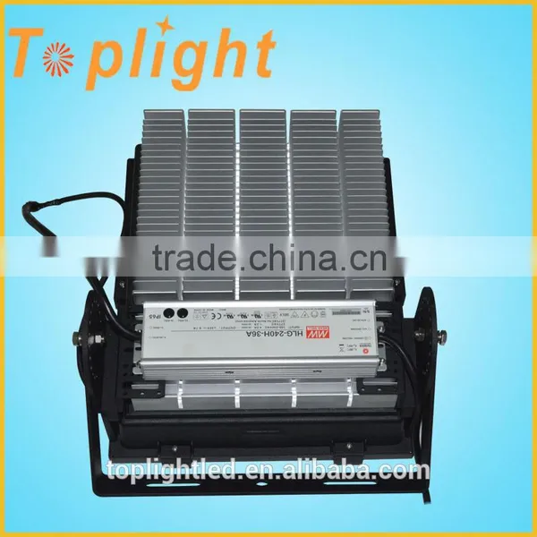 High Power Waterproof Ip65 Outdoor Reflector 20000lm Ip65 Flood Lights photo-4