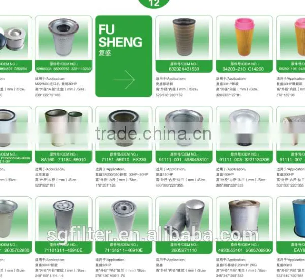 High Quality Compressed Air Filter for Sullair Air Compressor With Best Spare Parts photo-4
