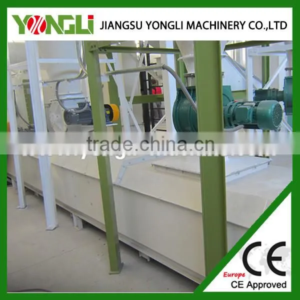 All in Complete Wood Pellet Production Plant photo-2