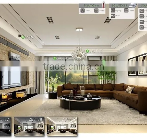 Bintronic Home Automation System