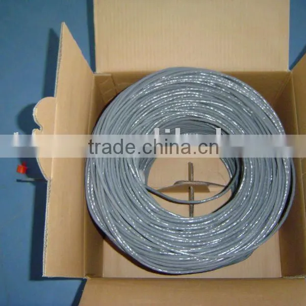 Lan Cable