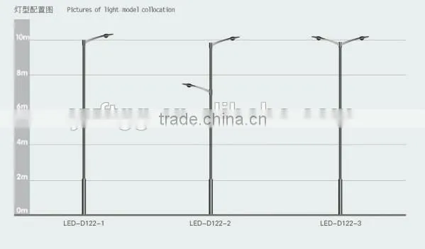 2015 Newly Designed Solar Powered Street Lights Solar Lights RAL Color Stardand photo-6