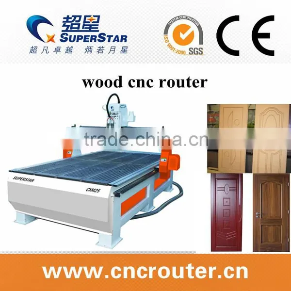 Hot Sales Good Price M25H CNC Woodworking Ballscrew Cnc Router photo-3