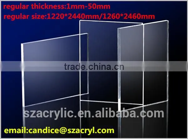 Cast Resin Acrylic Sheet 10mm Wholesale photo-3