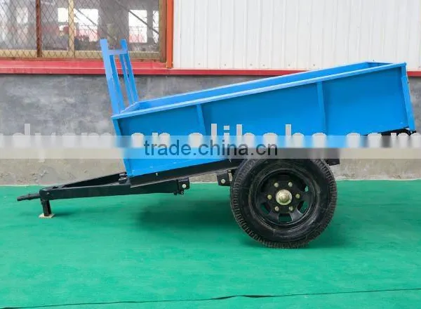 Farm Equipment