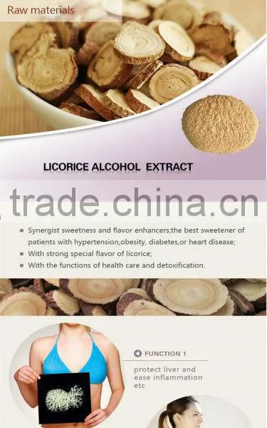 Nature Extractum Glycyrrhizae Liquidum Used for Making Cold Medicine photo-4
