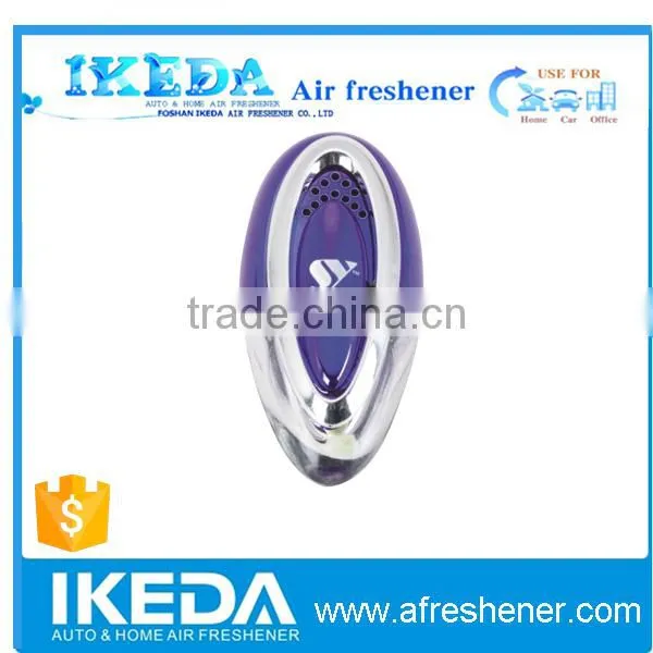 Best Quality New Car Smell Perfume photo-5
