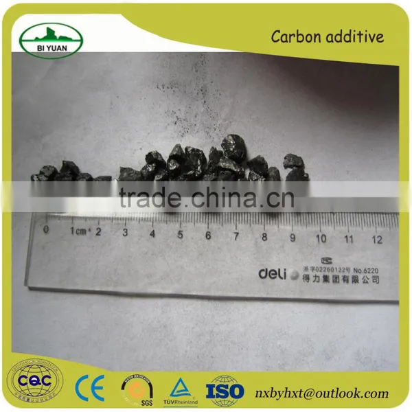 High Quality Steel Making Recarburizer/Carbon Additive photo-5