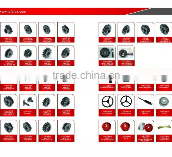 Tractor Parts Automatic Trasmission Tractor Clutch Disc photo-5