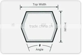Hexagonal Belts photo-2