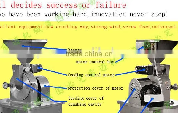 Guangzhou Universal Coffee Grinding Machine Price photo-2