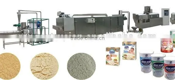 Baby Powder Machine photo-6