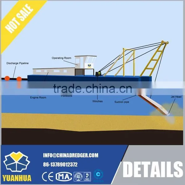 Jet Suction Dredger Dredge Mini Suceuse de Sable Drague photo-2