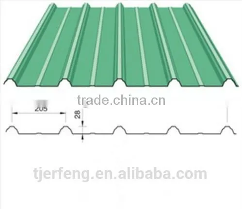 Color Coated Steel Plate photo-2