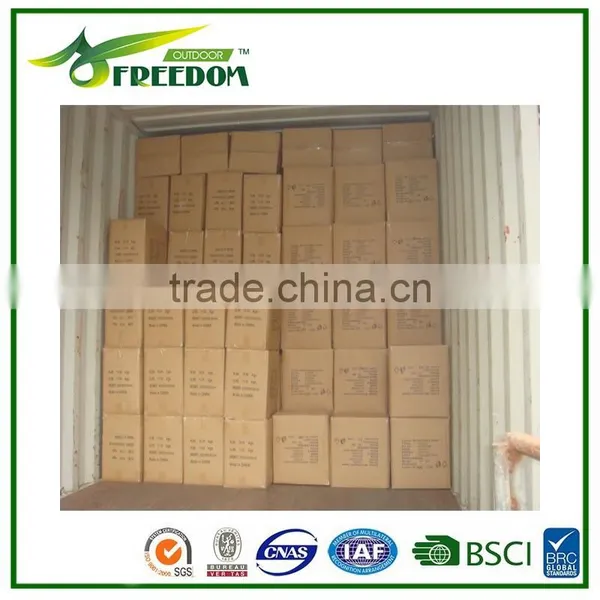 Factory Supply Sun Screen Netting photo-6