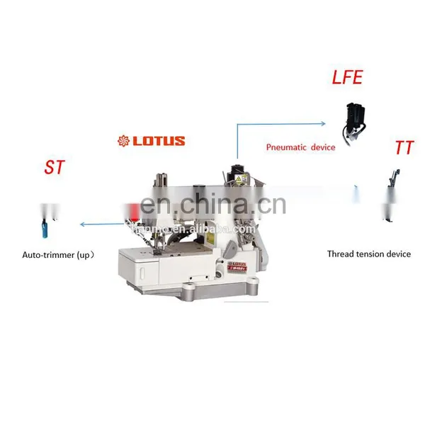 LT 500-01PUT-ST HIGH-SPEED INTERLOCK SEWING MACHINE WITH PNEUMATIC AUTO-TRIMMER WITH AUTO-THREAD WIPER photo-2