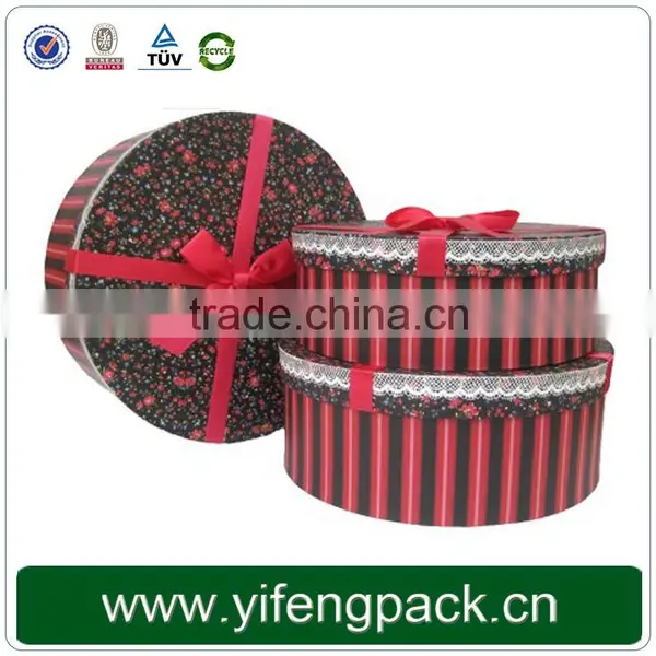 Guangzhou Factory Four Color Printed Paper Packge Box photo-2
