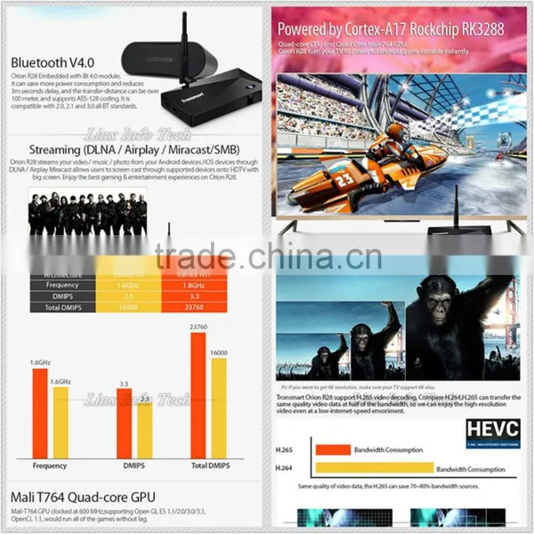NEW!NEW!NEW COME OUT BOX!Tronsmart Orion R28 Meta Google Android 4.4,Bluetooth 4.0 Quad-core Android Smart Tv Box photo-3
