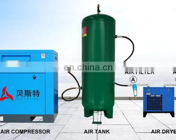 Industrial Dry Oil Free Screw Air Compressor Medical Mute Silent Aircompressors photo-5