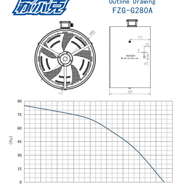 G-280A 230V 400V Variable Frequency Speed Control Motor Cooling and Heat Dissipation External Rotor Axial Fan photo-3
