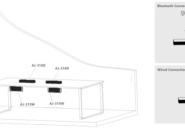 AJ-316D 360 Degree Professional Microphone Jammer System Silent Voice Recording Shield for Executive Boardroom and Confidential Meeting photo-5