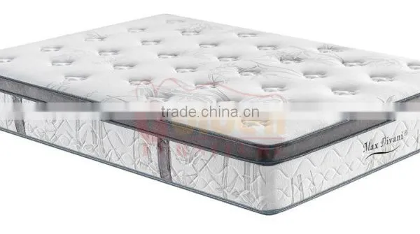 Alibabba King Coil Mattress Bedroom Furniture Mattress Manufacturer M009# photo-2