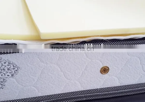 Comfortable Two Side Used European Size Spring Mattress for Hotel photo-4