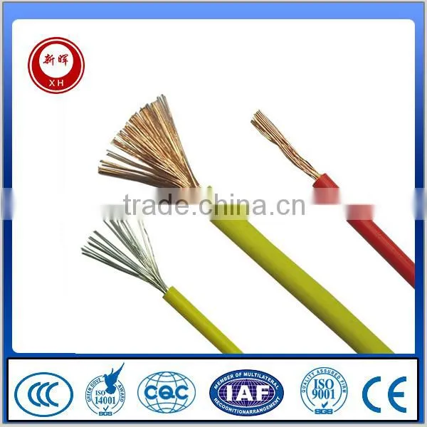 Family House Building Hotel Pvc Electric Wire photo-4