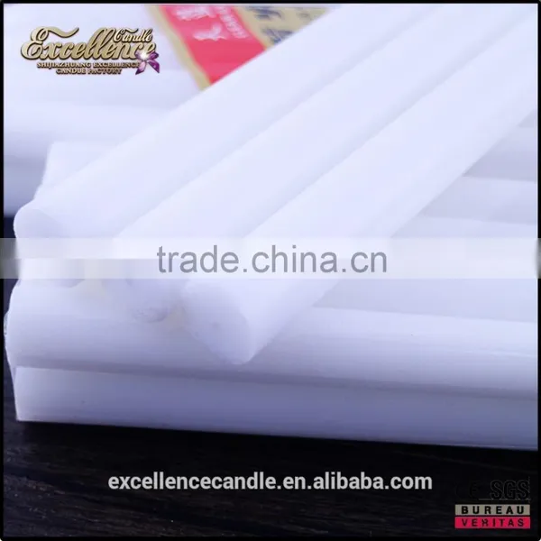 2016 the Most Popular Cheap and Good Quality Wholesale Flameless White Candle Quality Choice photo-3