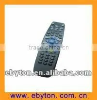 Rapid Prototype Made in China