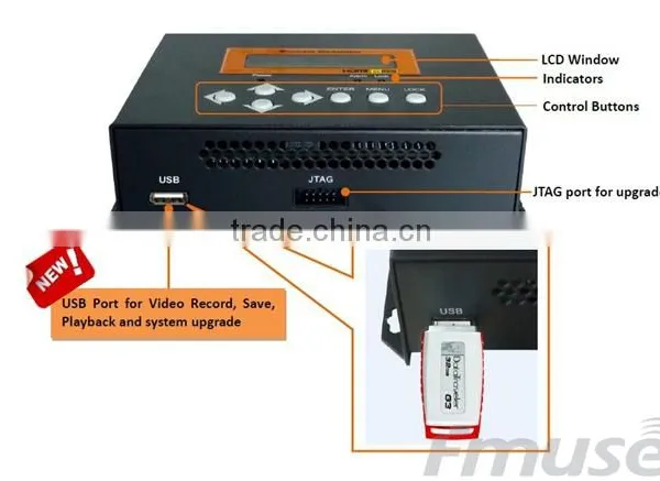 FUTV4656H DVB-T/DVB-C(QAM)/ATSC MPEG-4 AVC/H.264 HD Encoder Modulator (Tuner,HDMI In; RF Out) With USB Record/Save/Playback/Upgr photo-4