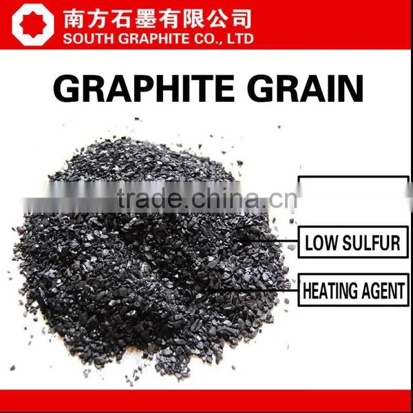 0-5MM Amorphous Graphite