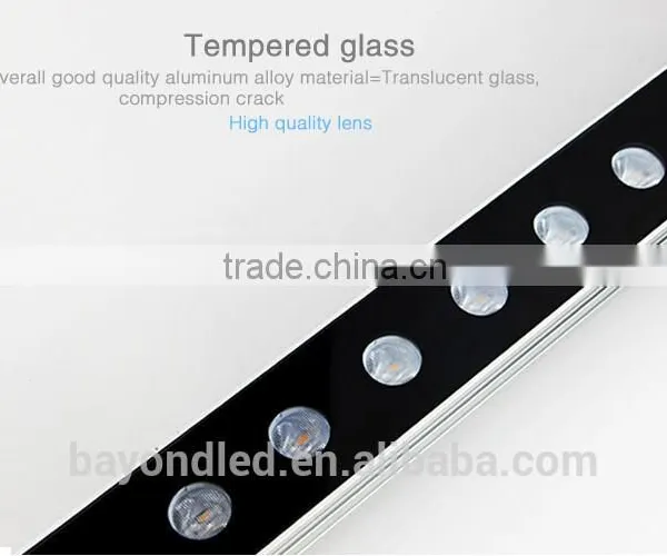 OUTDOOR Energy Saving Led Wall Washer Light photo-4