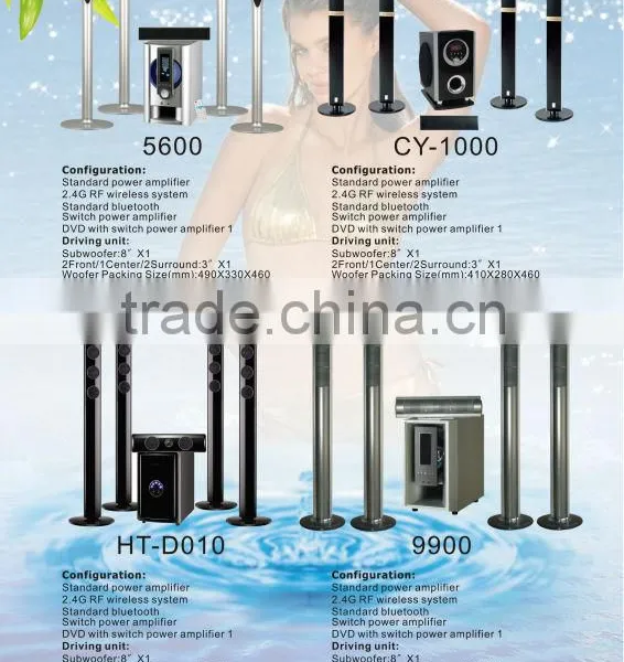 5.1ch Multimedia Speaker System