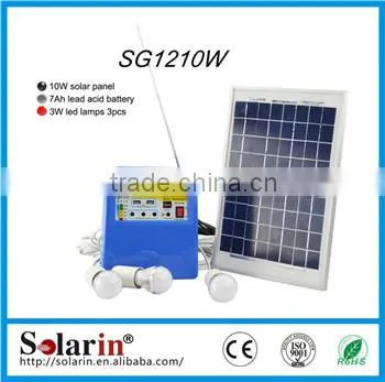 Camping Kits Solar System Project for Home Bipv
