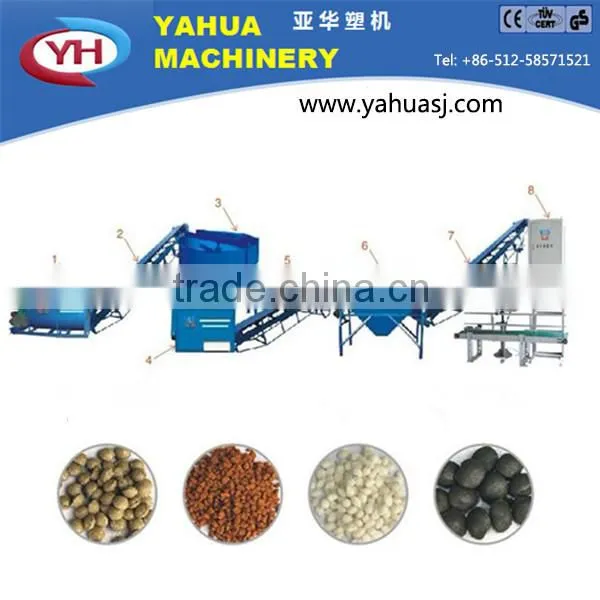 Complete PE Pelletizing Production Line