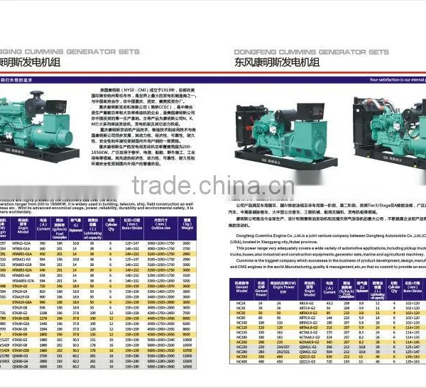 Diesel Generator Set 120kw/150kVA (NCC150) photo-6