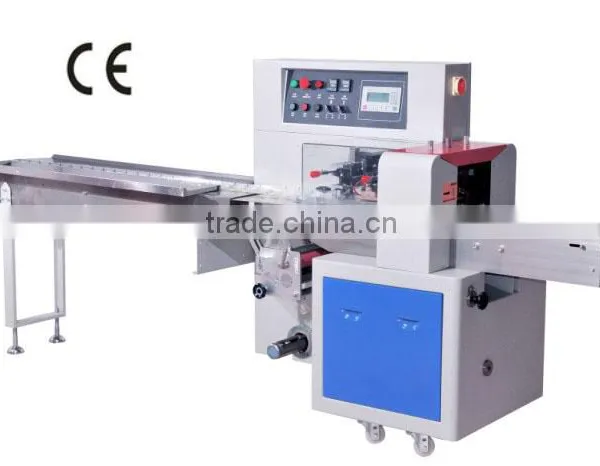 DATA LINE PACKING MACHINE SZ-250X